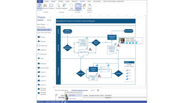 Visio Pro for Office 365 | Visio Viewer | Flow chart Software