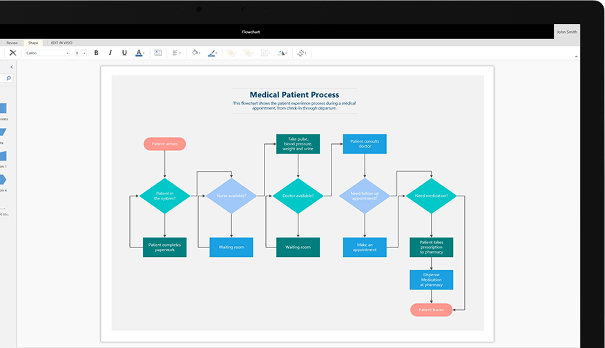 Visio 2016 | Professional Flow Chart & Diagram Software