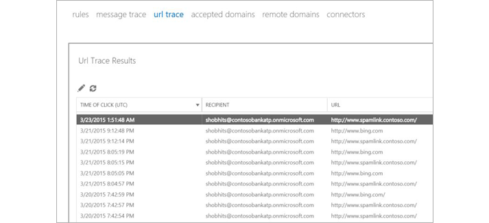 URL trace results in Office 365 Advanced Threat Protection.