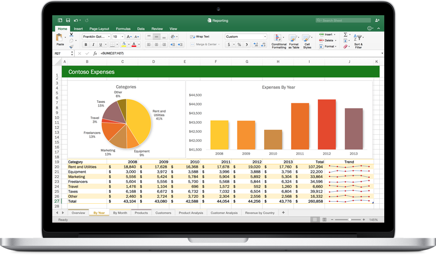 A MacBook showing a new Excel for Mac spreadsheet with charts.