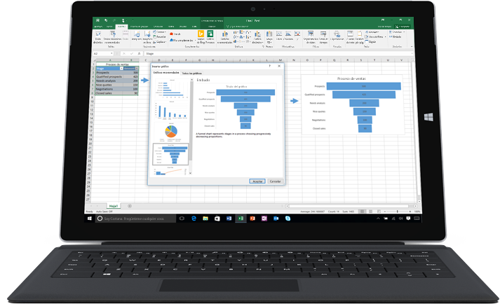 Un portátil en el que se muestra una hoja de cálculo de Excel con dos gráficos con patrones de datos.