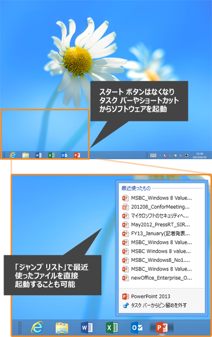 画像イメージ : スタート ボタンはなくなりタスク バーやショートカットからソフトウェアを起動。「ジャンプ リスト」で最近使ったファイルを直接起動することも可能