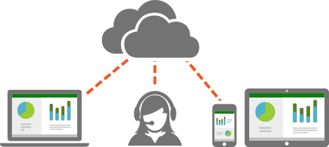 En değerli Office: Bulut üzerinden bağlantılı bir dizüstü bilgisayar, bir kişi, bir akıllı telefon ve bir tabletin gösterildiği çizim.